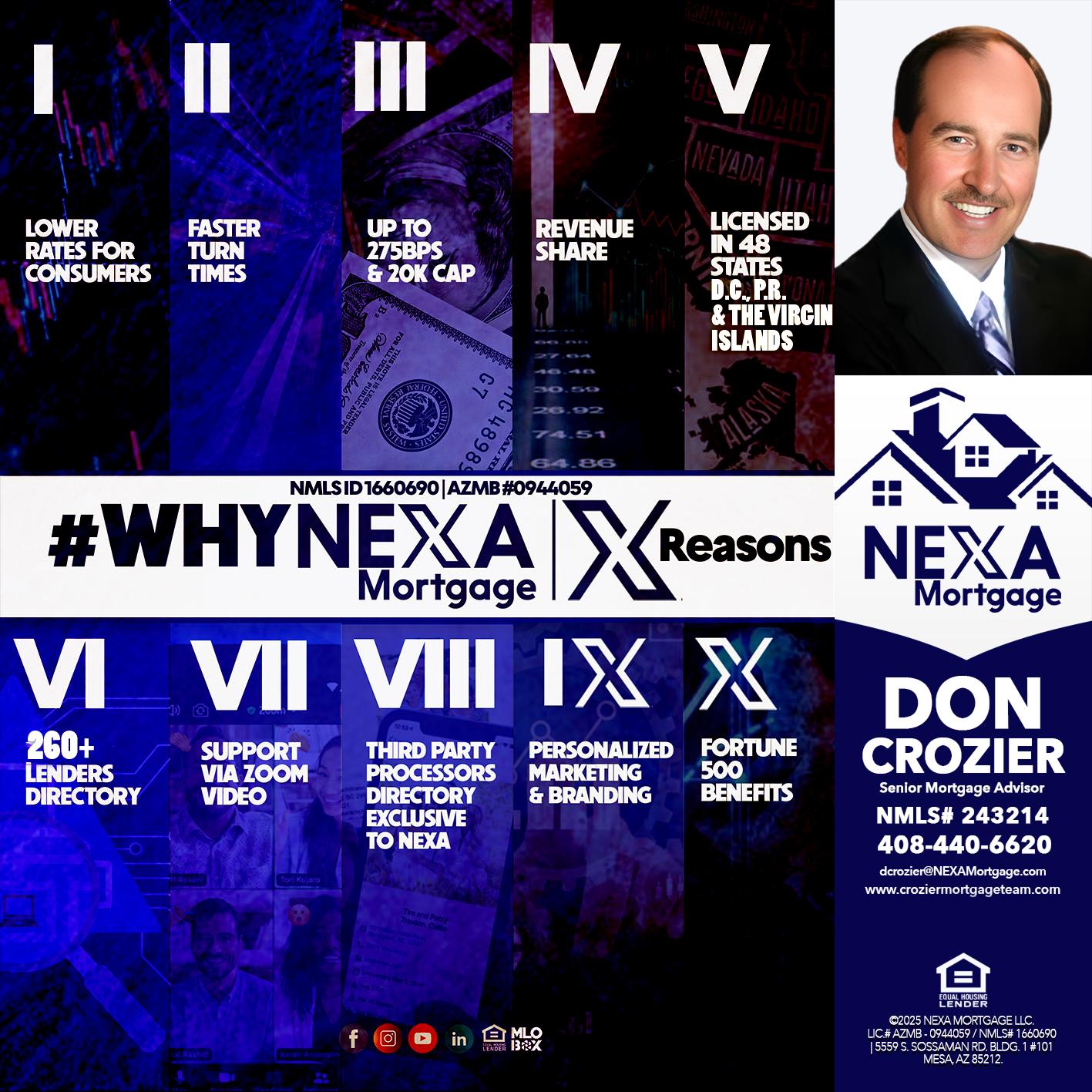 WHYNEXA TOP X - Don Crozier -Senior Mortgage Advisor