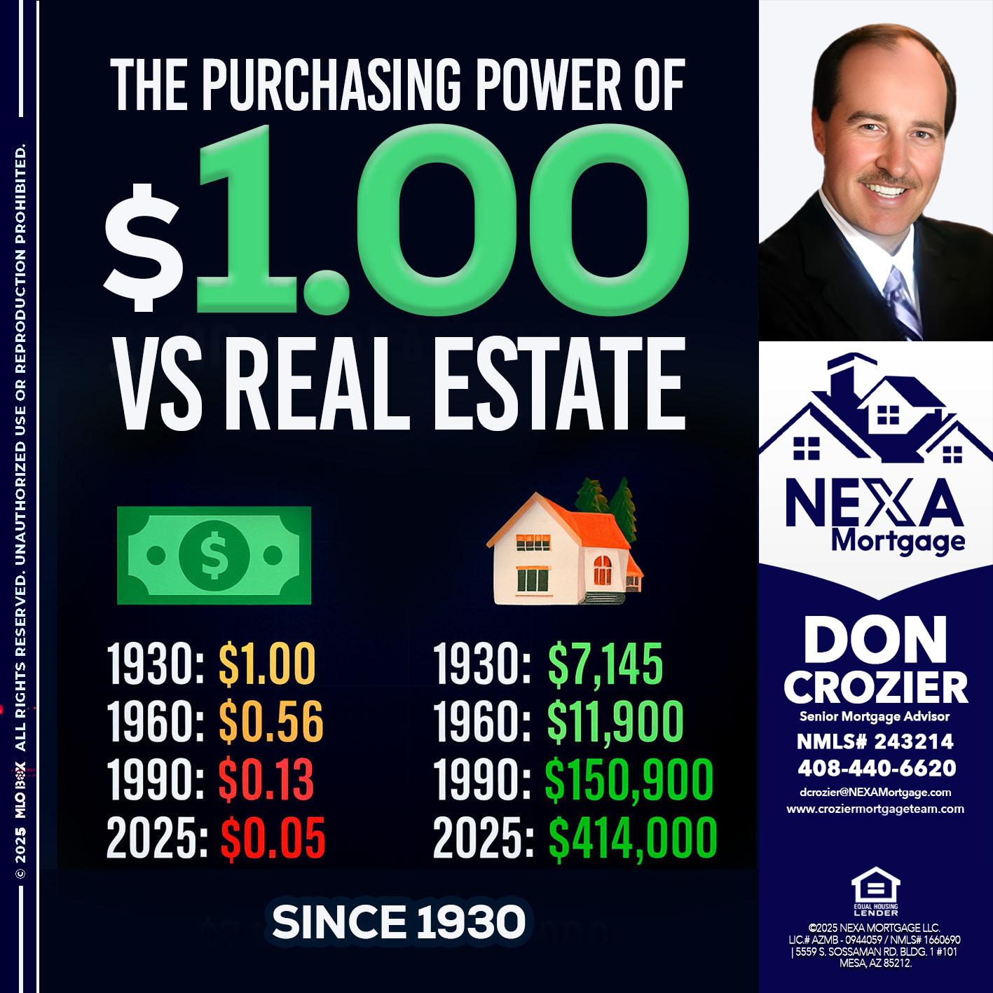 THE PURCHASING - Don Crozier -Senior Mortgage Advisor