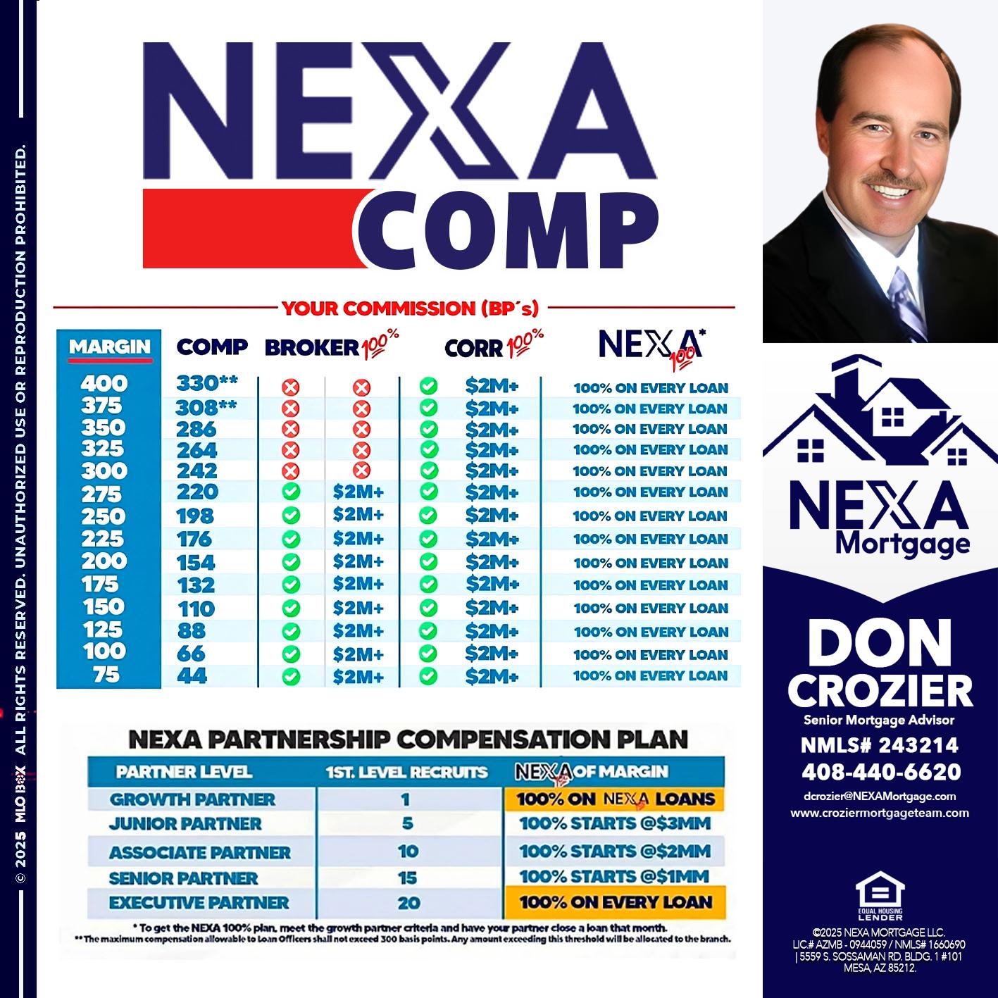 NEXA COMP - Don Crozier -Senior Mortgage Advisor