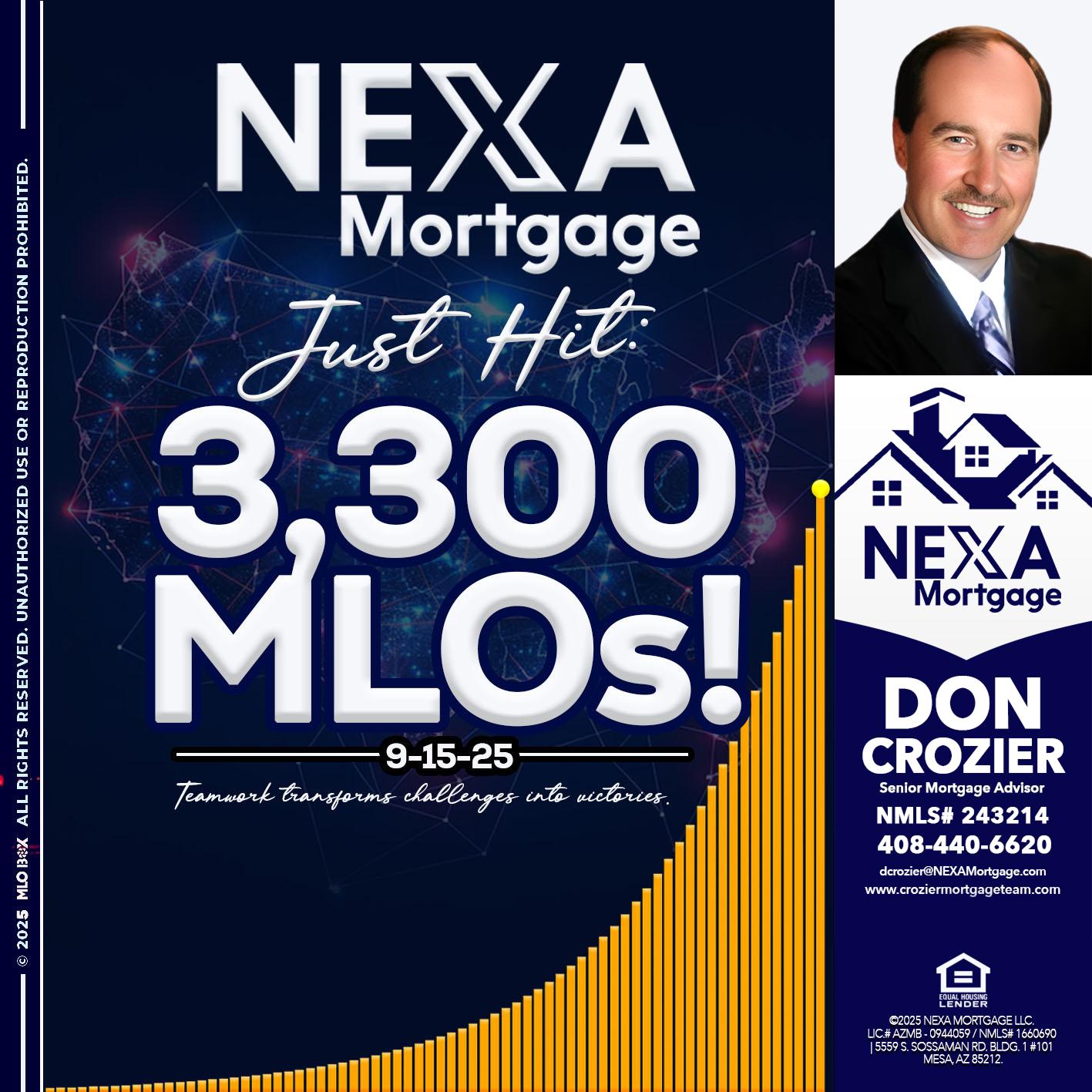 NEXA JUST HIT 3300 MLOS - Don Crozier -Senior Mortgage Advisor NEXA JUST HIT 3300 MLOS - Don Crozier -Senior Mortgage Advisor