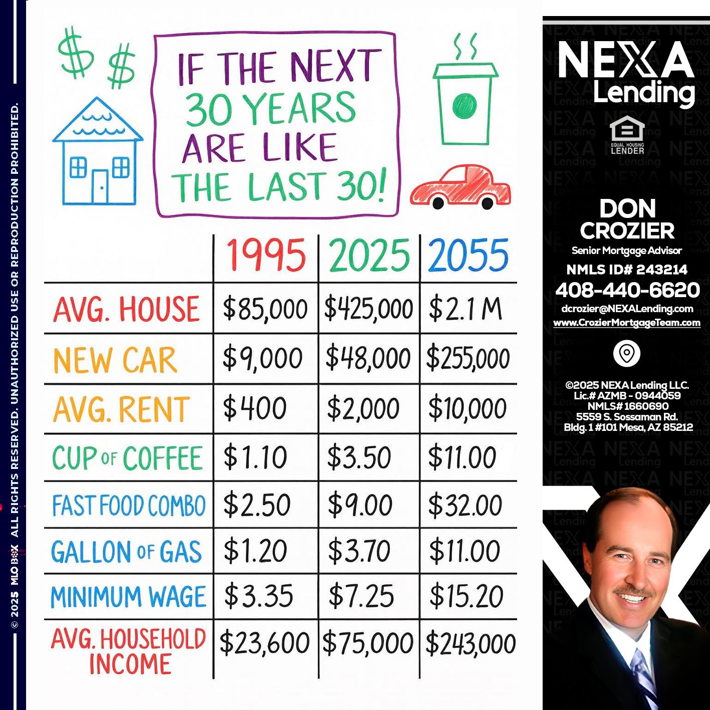 in the next 30 years - Don Crozier -Senior Mortgage Advisor