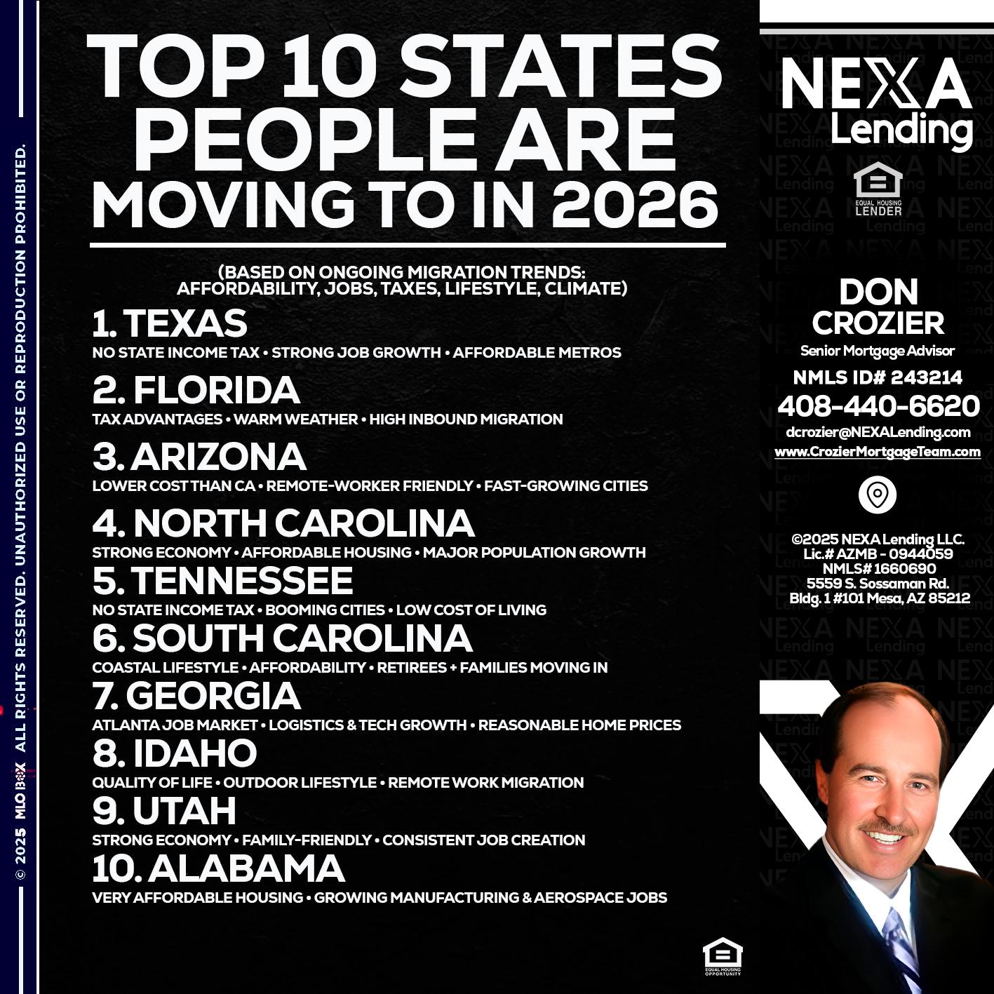 top 10 - Don Crozier -Senior Mortgage Advisor