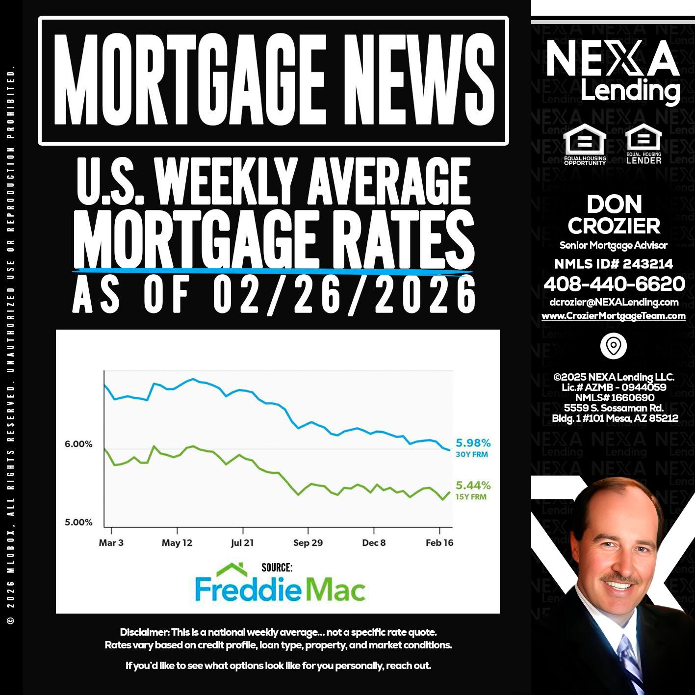 mortgage news - Don Crozier -Senior Mortgage Advisor