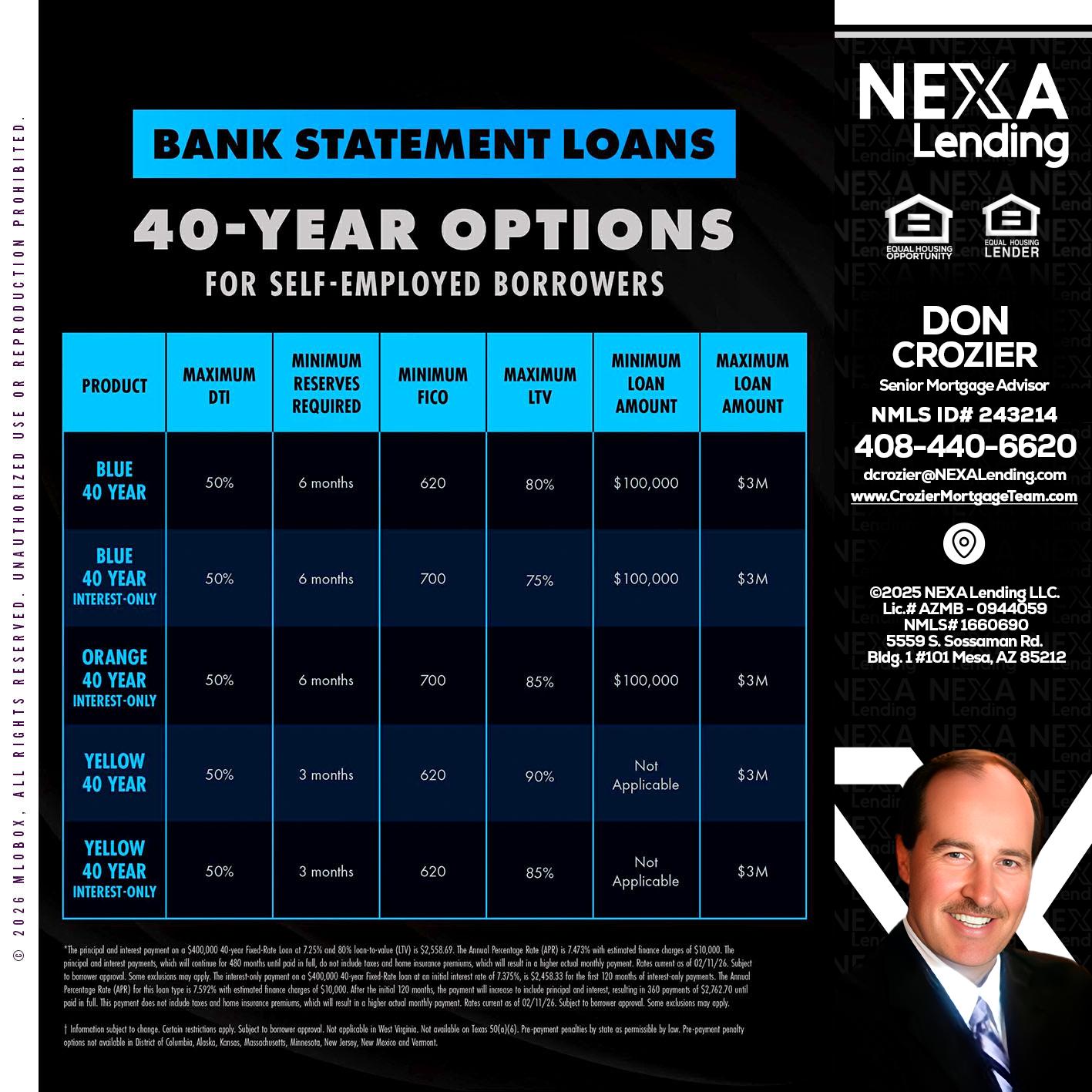 40 YR. OPTIONS - Don Crozier -Senior Mortgage Advisor